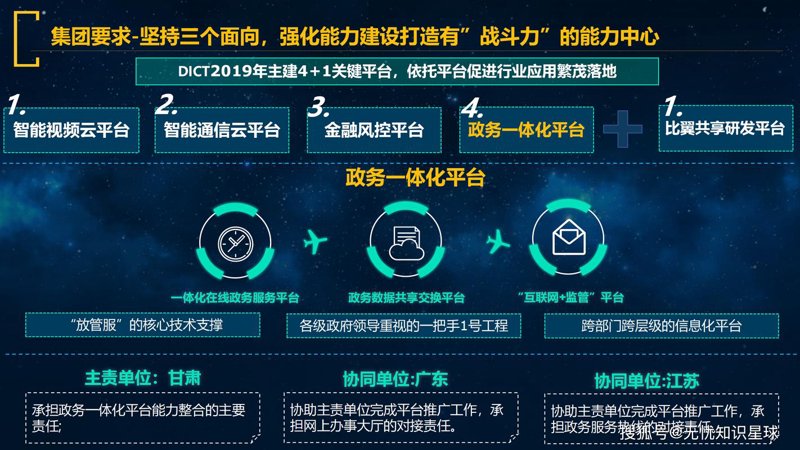 成都互联网科技：推动数字转型的新引擎